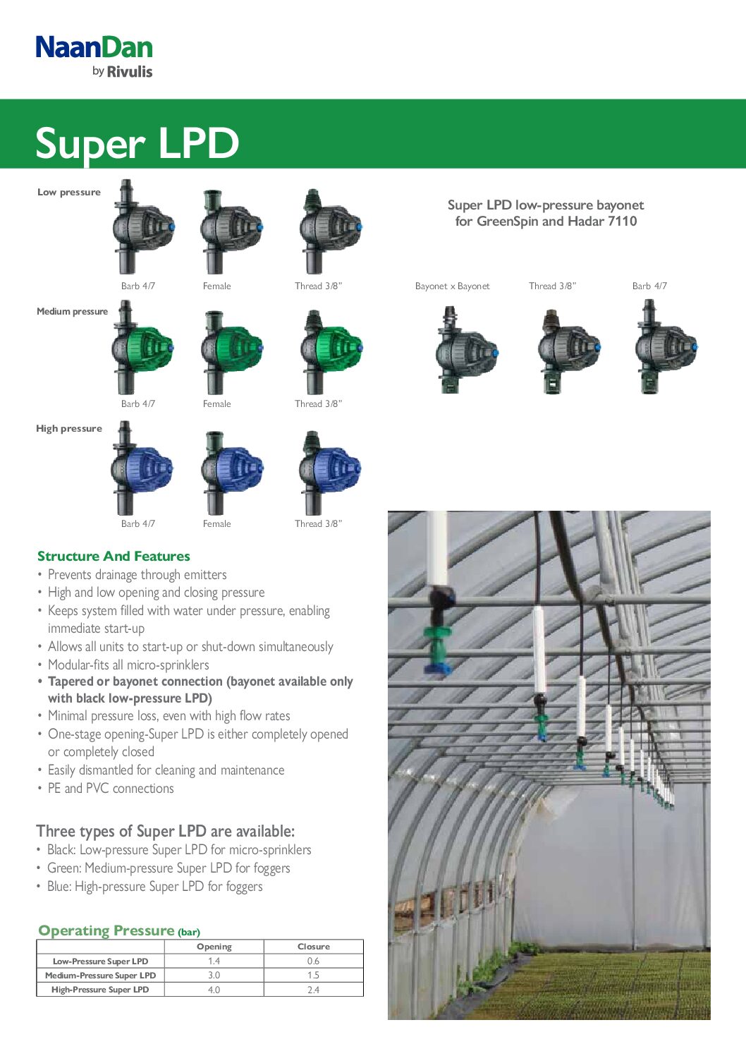 Chống rit giọt LPD ND_RIV_SuperLPD